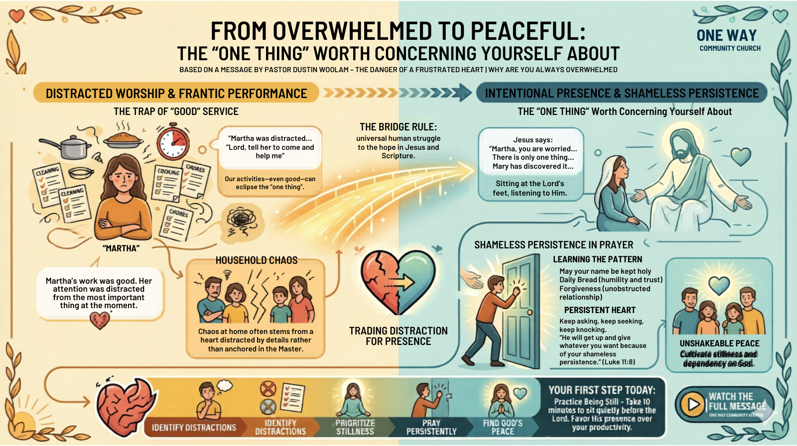 Distracted Overwhelmed Prayer Worship OWCC Pastor Dustin Woolam